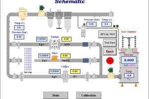 شماتیک کنترلی در نرم‌افزار ایرفلو
