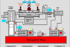نرم‌افزار و شماتیک هوشمند شبیه‌سازی لوله‌های زیرکونیومی