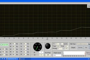 نرم‌افزار هوشمند هیدرواستاتیک با قابلیت تنظیم فشار و شیب افزایش فشار