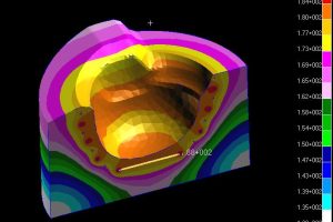 شبیه‌سازی حرارتی و انتقال حرارت در ماتریس قالب ضدگلوله