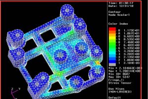شبیه‌ساز تنش و کرنش در جایگزینی براکت